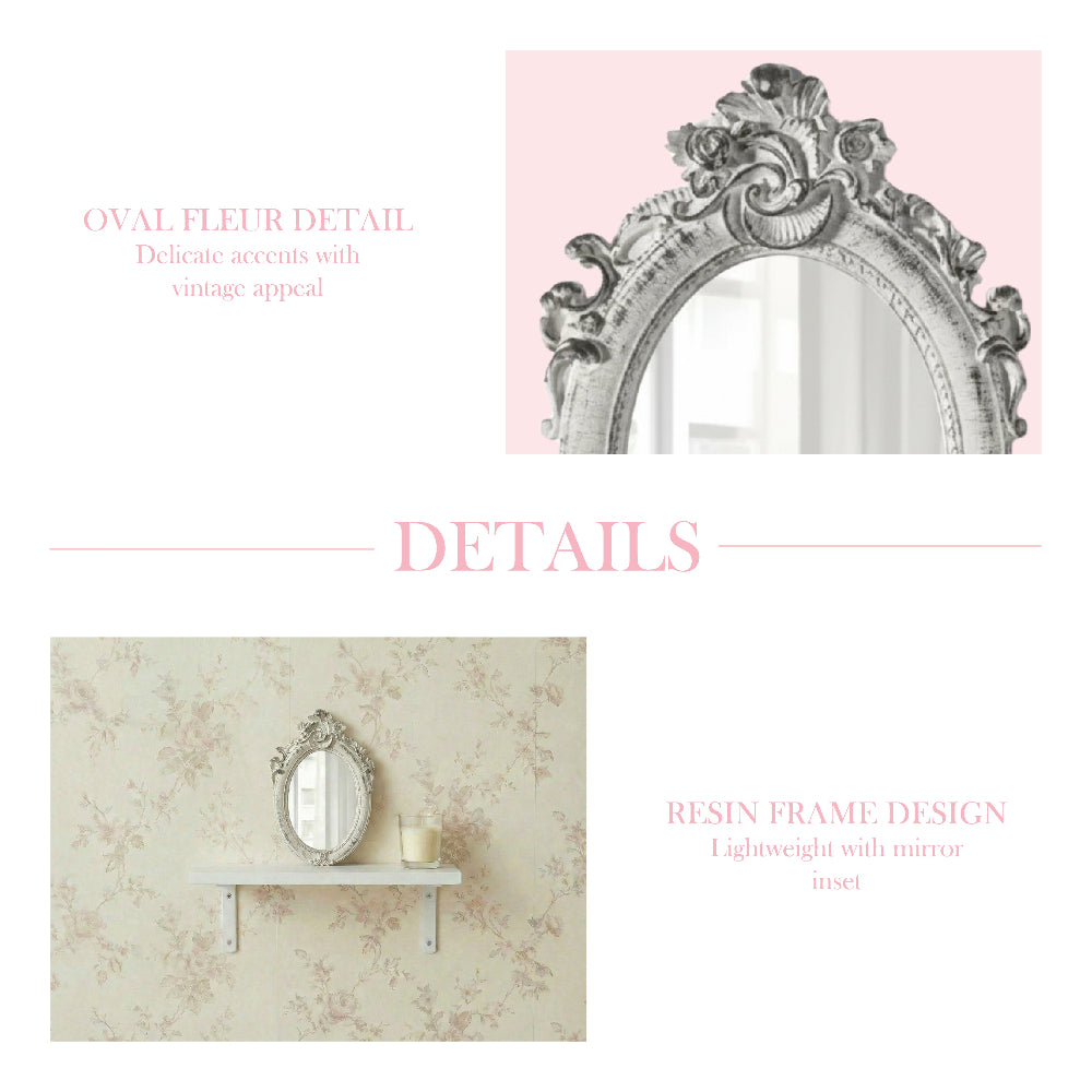 Graphic showing a white ornate mirror on a shelf against floral wallpaper with text describing product details.